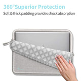 Laptop Sleeve 16-Inch Macbook Pro 2019-2021 A2485, Laptop Case Dell Xps 15, Surface Book 3/2, Laptop Cover The New Razer Blade 15, Waterproof Ykk Zipper Bag Polyester