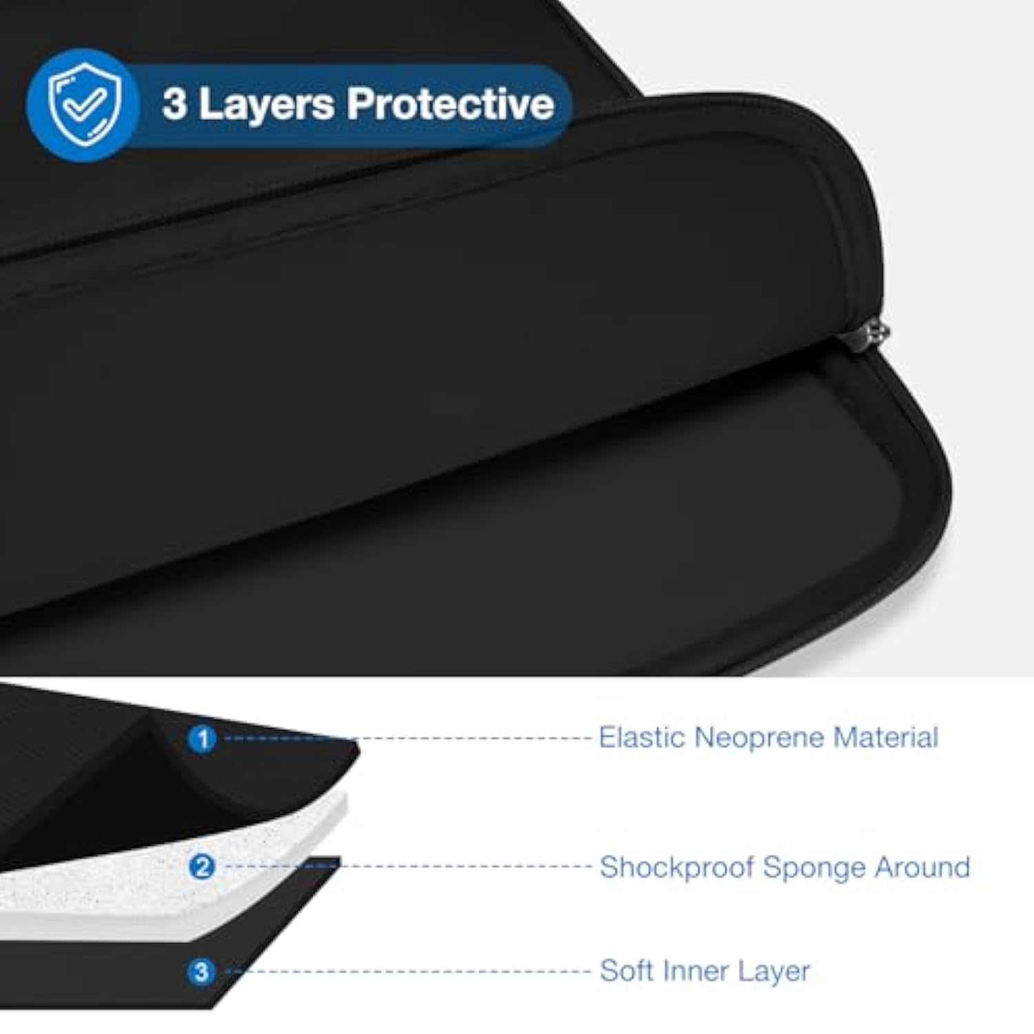 MOSISO 13.3 inch Laptop Case, 13-13.3 inch Laptop Sleeve Compatible with MacBook Air 13 13.6/Pro 13/Pro 14,HP Dell ASUS Lenovo Notebook, Portable Neoprene Carrying Computer Bag with Bevel Pocket,Black