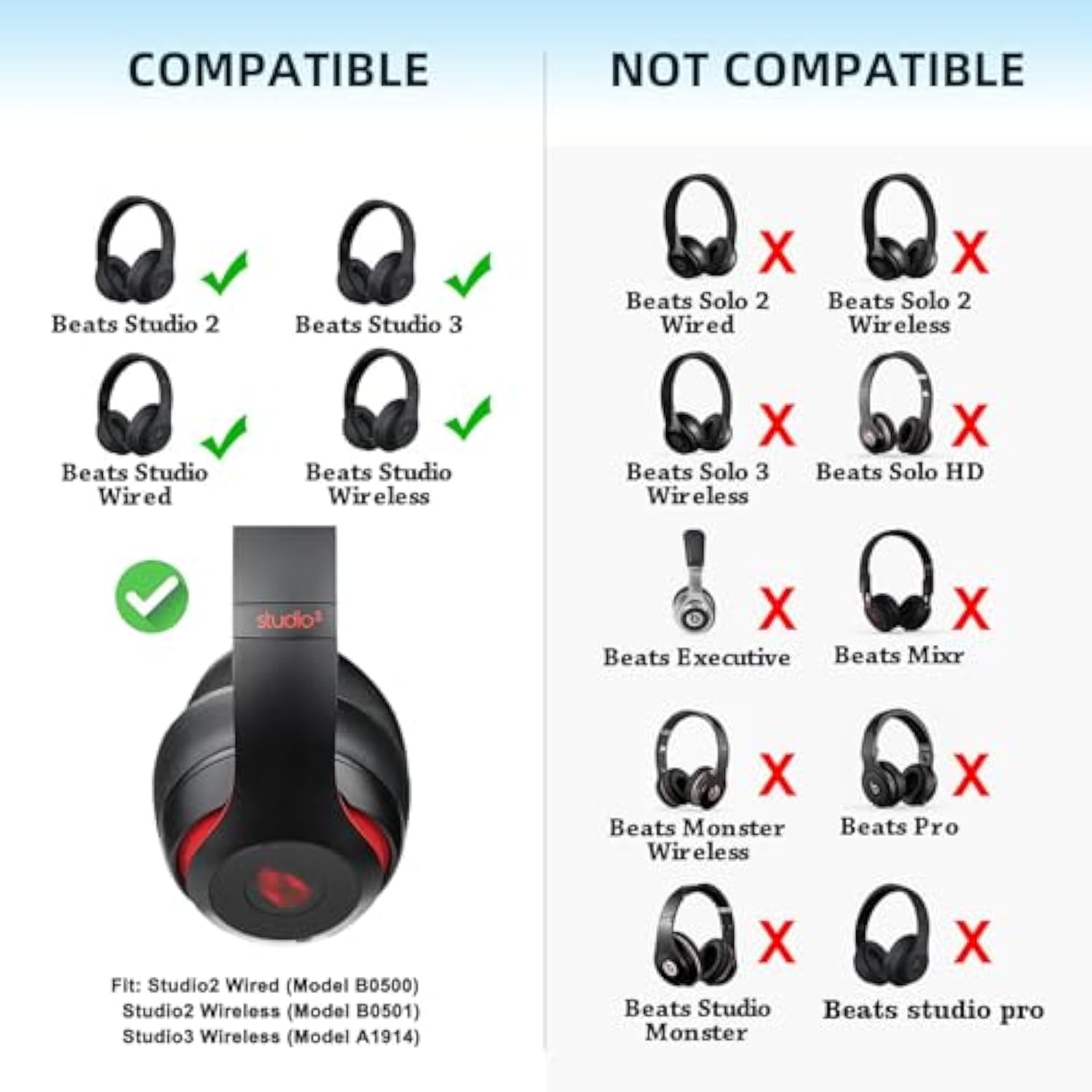 Cooling Gel Replacement Ear Pads Cushions For Beats Studio 2 & Studio 3 Wired & Wireless Headphones, Earpads With High-Density Noise Isolation Foam, Added Thickness - (Black)