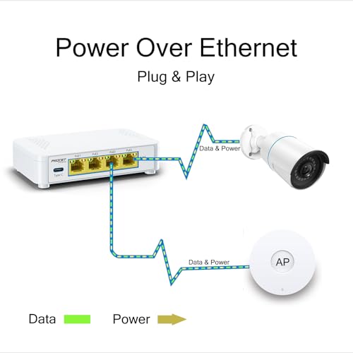 En-S4P1C 5 Port Poe Switch - 4 Poe+ Ports & 1 Usb-C, Unmanaged Network Switch