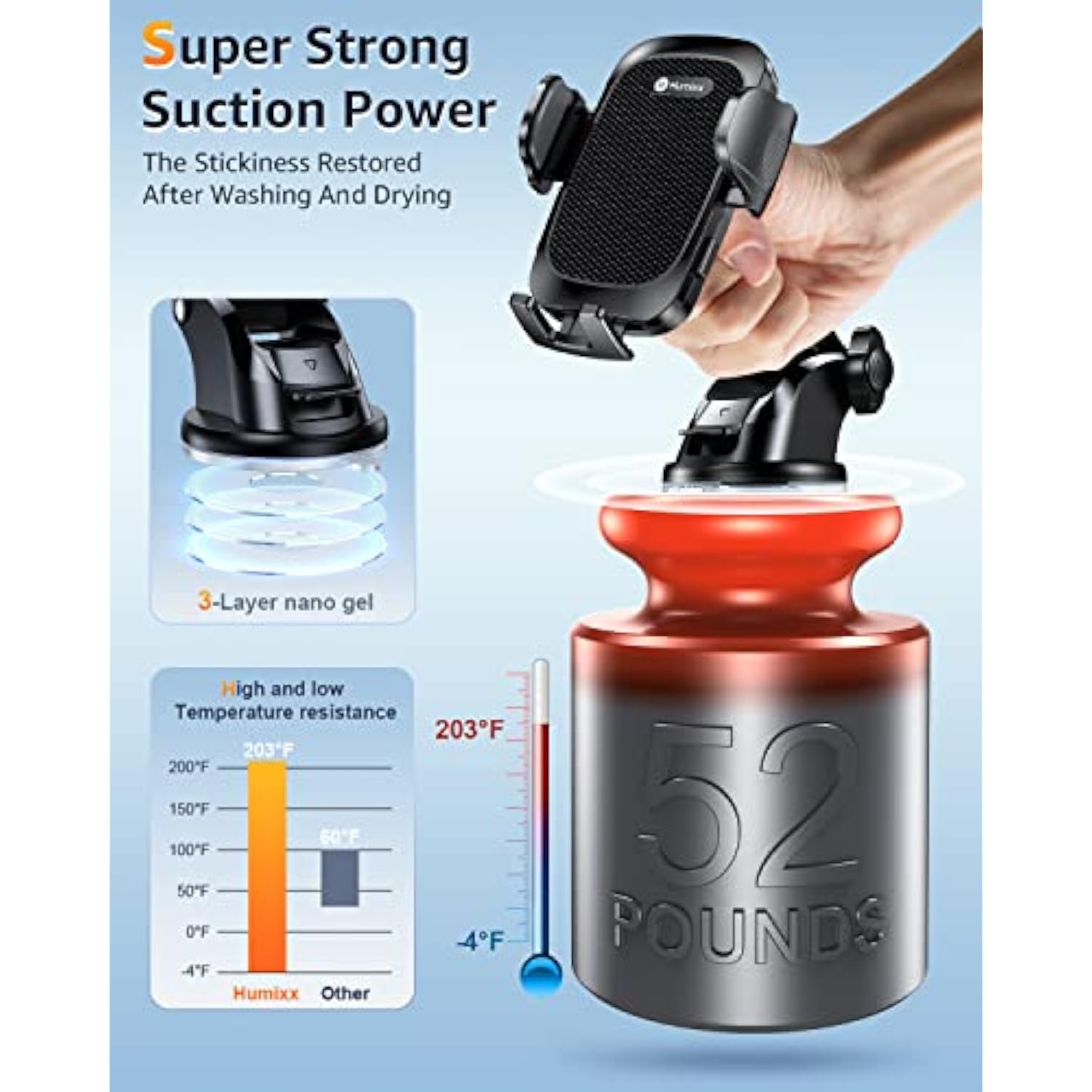 Humixx Phone Mount For Car [Military-Grade Super Suction] Universal Hands-Free Phone Holder For Dashboard Windshield Air Vent For Iphone 14 Pro Max Plus Samsung All Phones & Cars