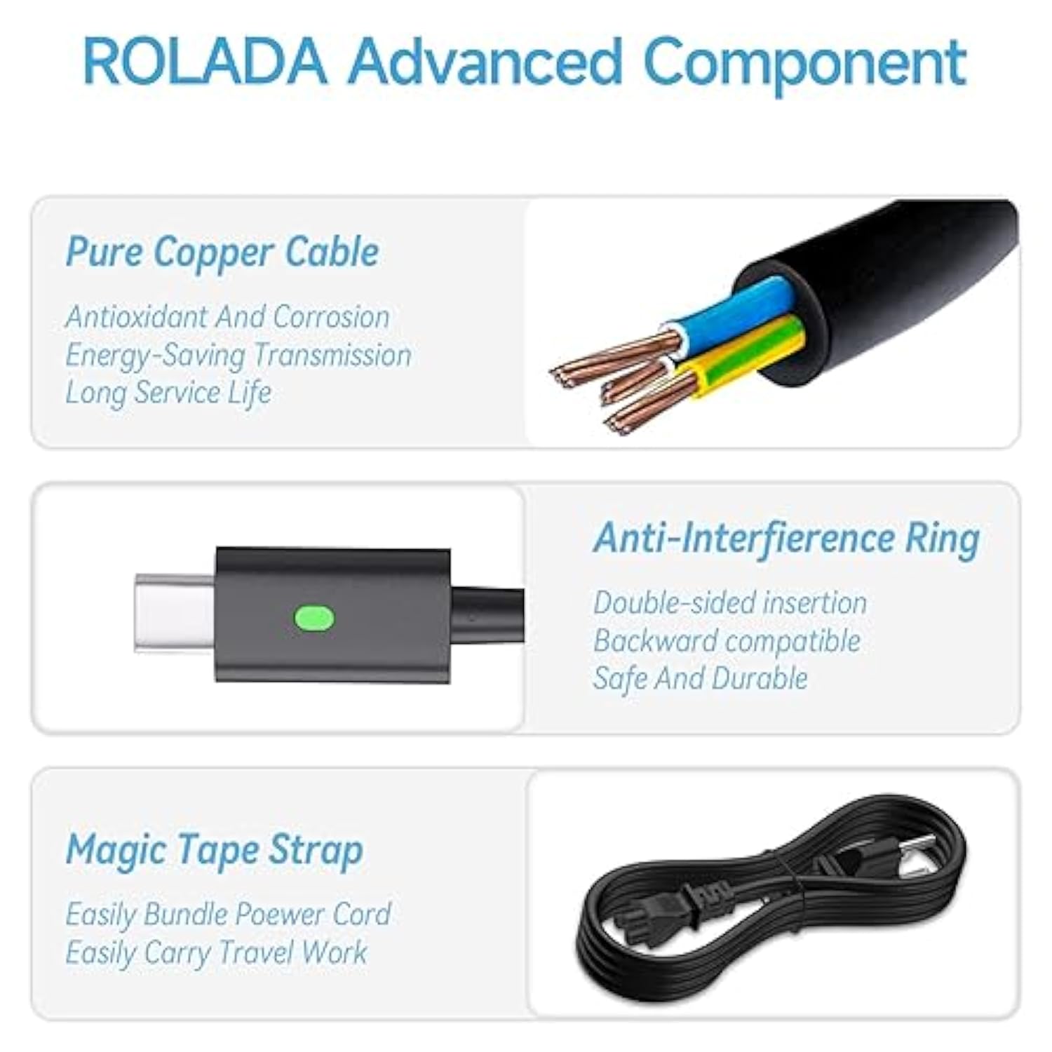 Laptop Charger 90W Type C(Usb-C) Charger Replacement For Dell Xps 13 12, Preci