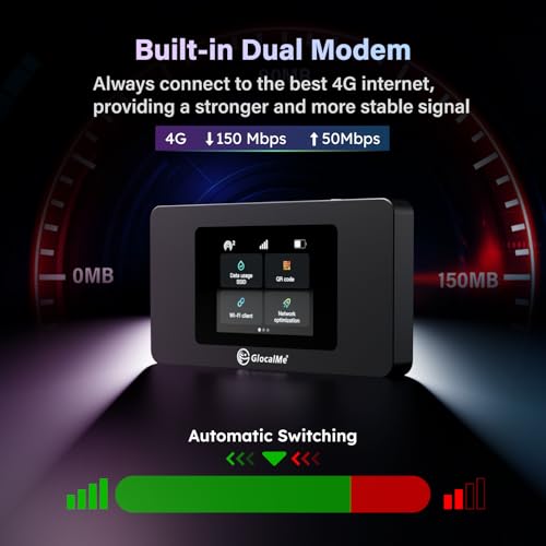 Duoturbo 4G Lte Mobile Hotspot Device With Global 1.1Gb Data 90Days, Portable Wifi Hotspot For Travel In 200+ Countries/Regions, Simfree And Dual Modem, 10 Devices Connected(Black)