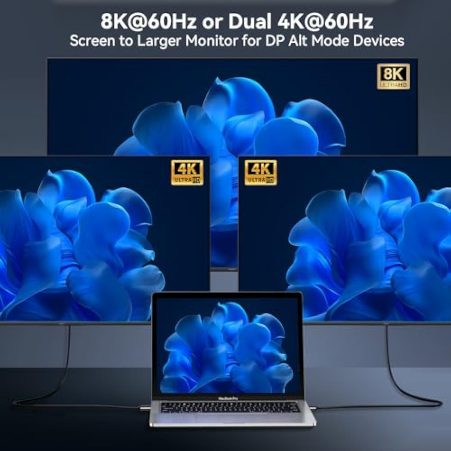 Usb C-C 8K Video Cable, Usb 4 Type C Monitor Cable Support 240W Fast Charge An