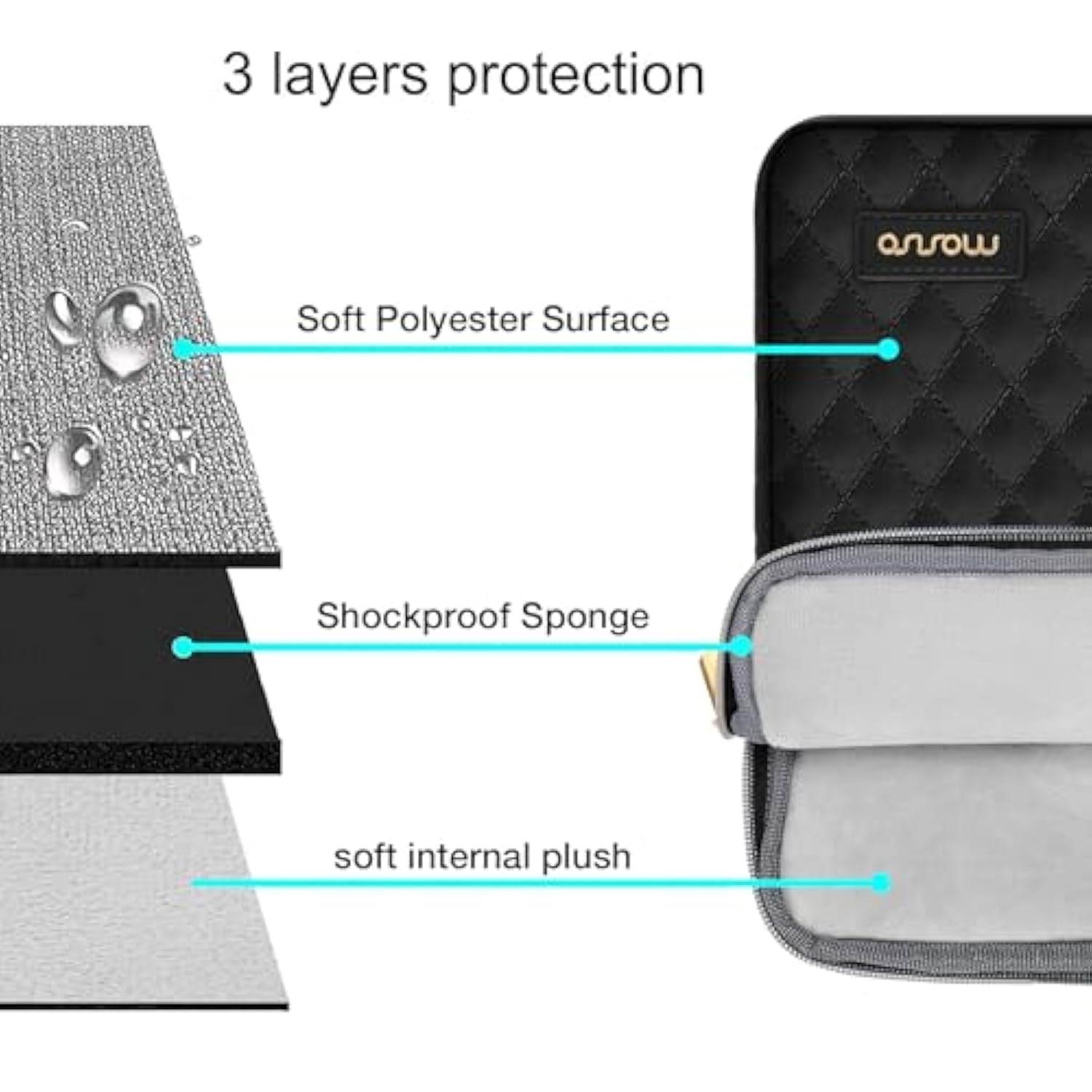 MOSISO Laptop Sleeve Compatible with MacBook Air/Pro, 13-13.3 inch Notebook, Compatible with MacBook Pro 14 inch M4 M3 M2 M1 2025-2021, Square Quilted Bag with Detachable Small Case&Handle, Black