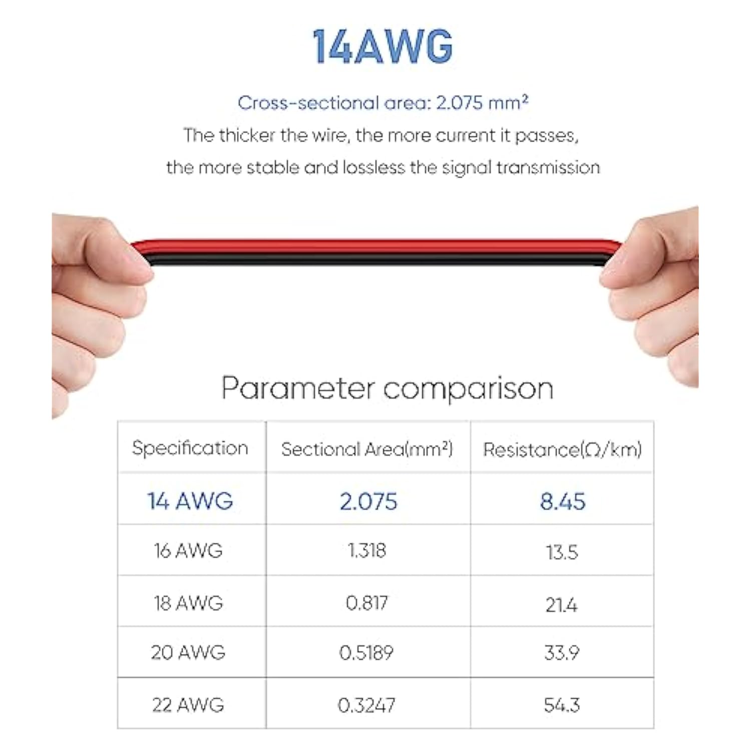 Rca Plug To Speaker Wire Adapter,(14Awg,3Ft) Thicker Pure Copper Speaker Wire