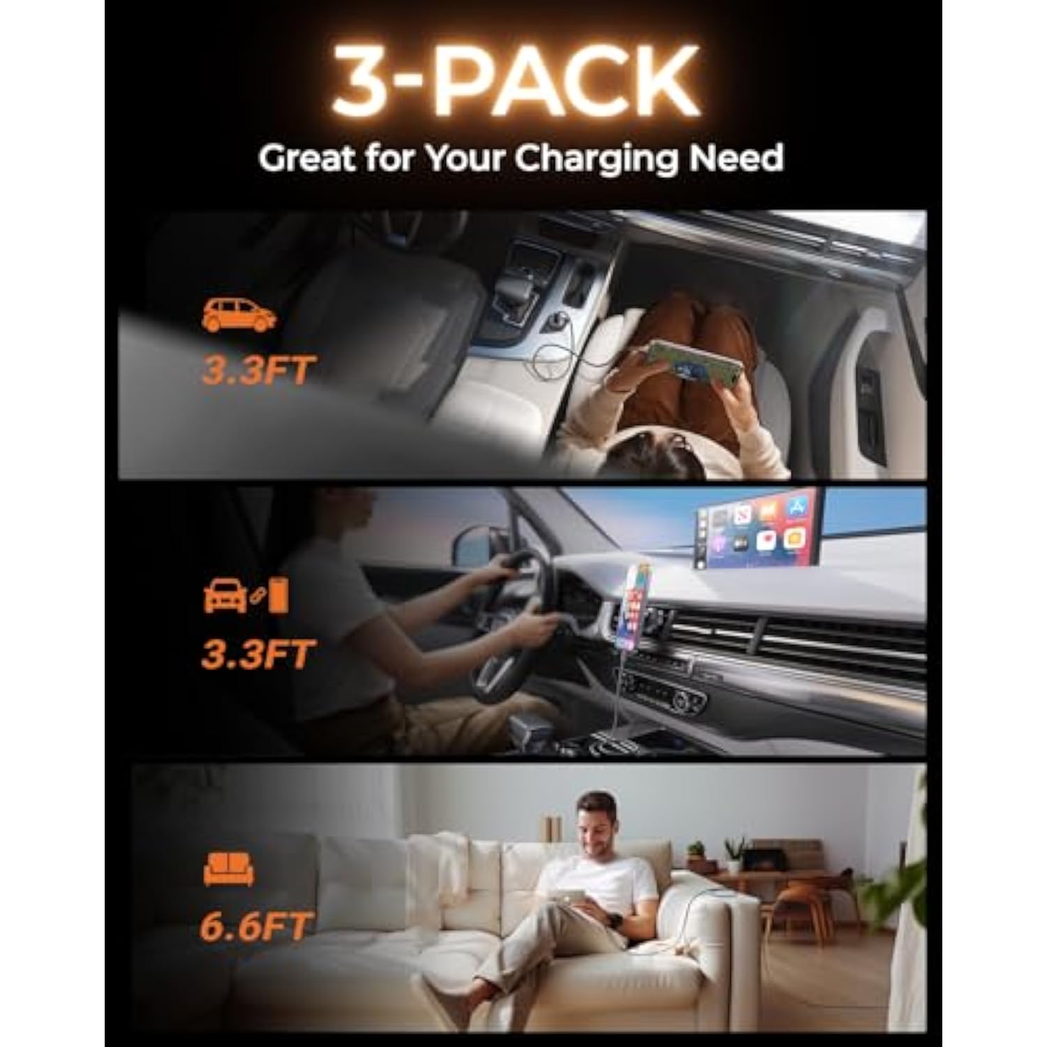 Usb C Cable, 3-Pack [3.3+3.3+6.6Ft] 3.2A Type C Charger Fast Charging For Ipho