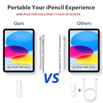 Usb C Pencil Adapter For Apple Pencil 1St Generation, Usb-C To For Lightning Pencil Charger Adapter Specific Compatible With Ipad 10Th Gen, Type-C Ipencil Dongle Connector For Ipad A16 With Pencil 1