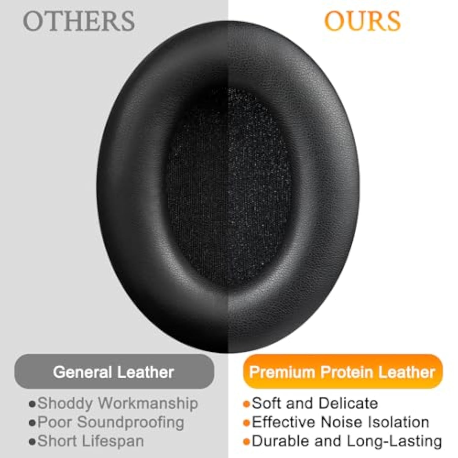 Replacement Earpads For Sony Wh-1000Xm4 (Wh1000Xm4) Headphones, Ear Pads Cushions With Noise Isolation Foam, Added Thickness, Without Affecting Sensor - Black