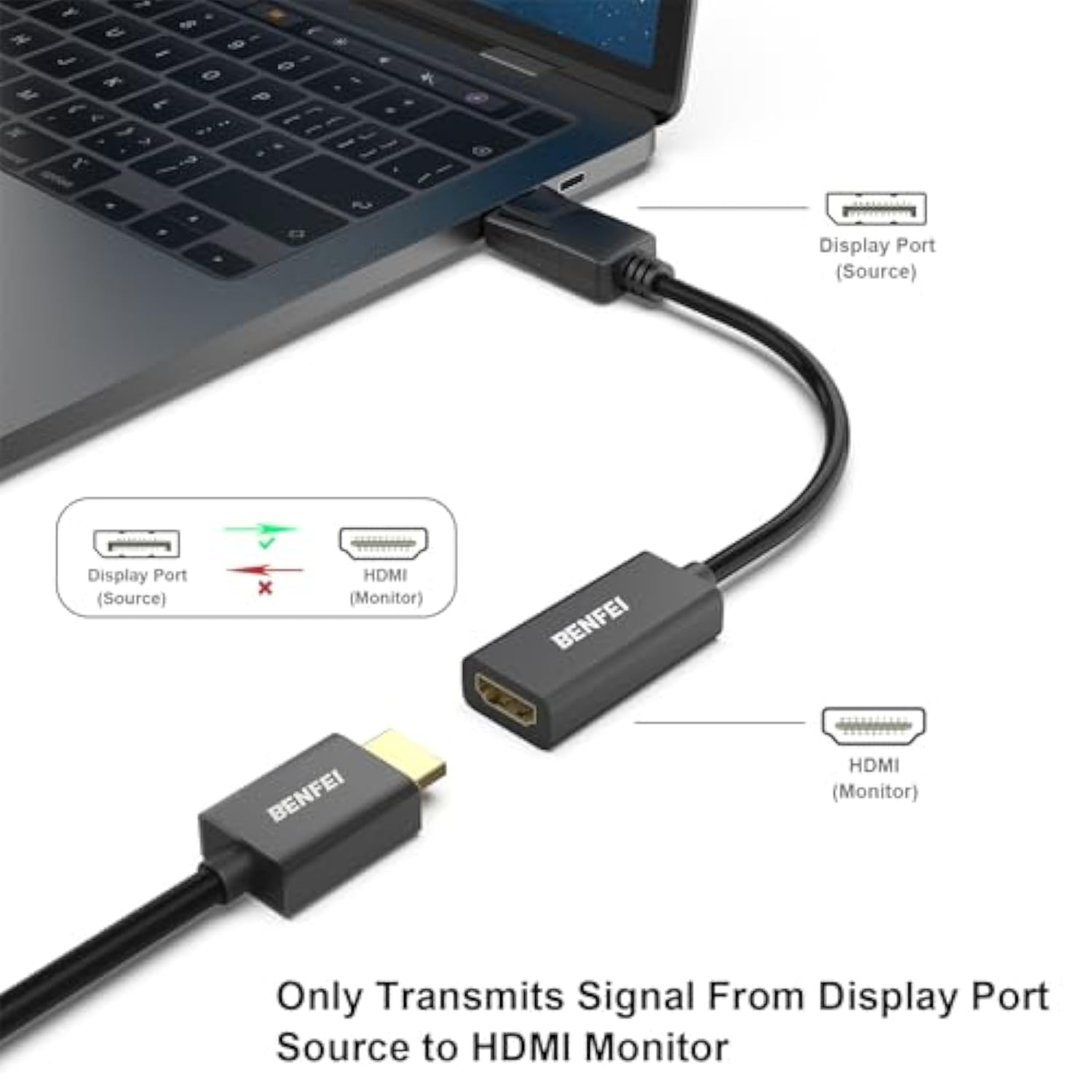 Benfei 4K To Hdmi Adapter, Uni-Directional Dp 1.2 Computer To Hdmi 1.4 Screen Gold-Plated Dp Display Port To Hdmi Adapter (Male To Female) Compatible With Lenovo Dell Hp And Other Passive