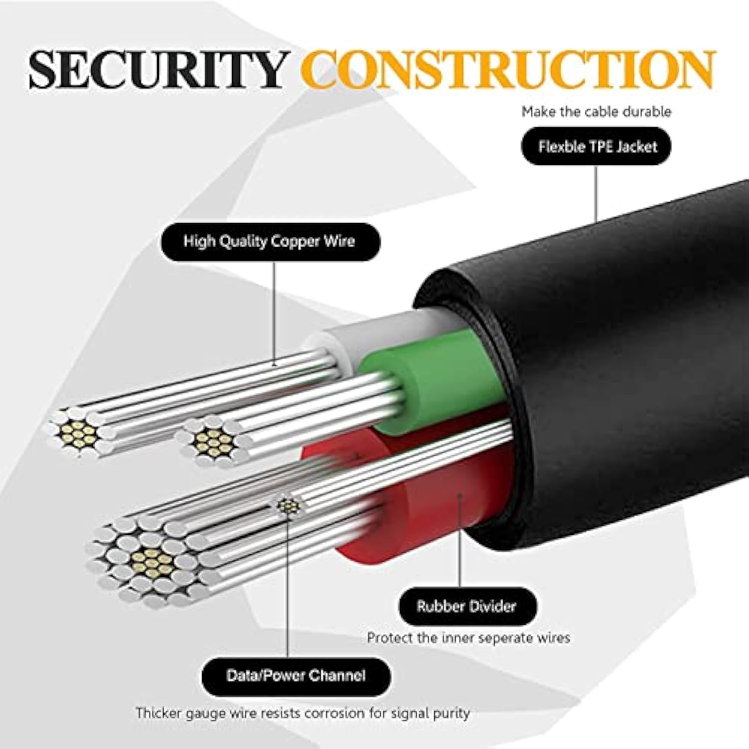 Replacement Usb Charging Cable Compatible With Amazon Echo Dot 2Nd Generation