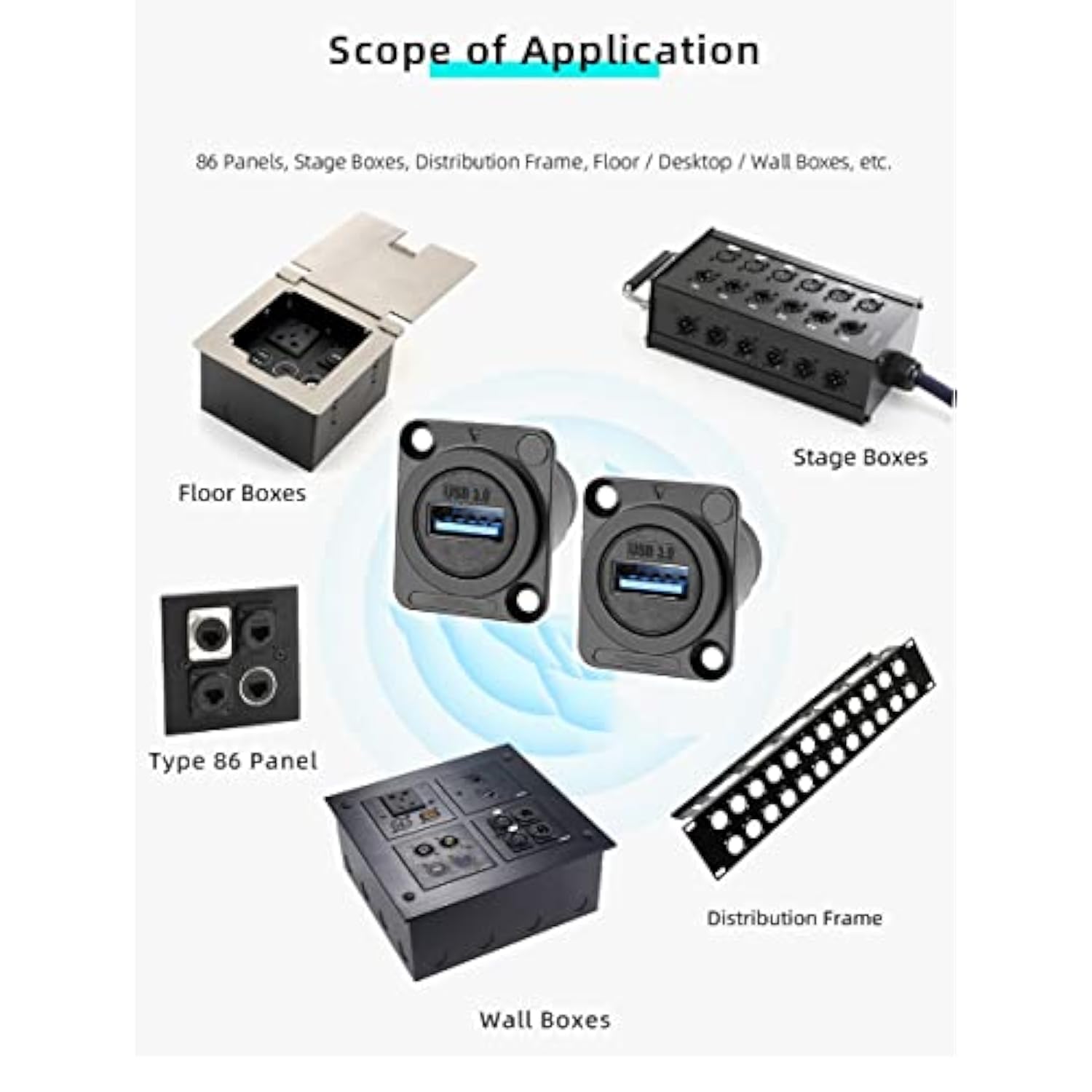 5Pcs Usb3.0 D Series Panel-Mount Connector,Waterproof Usb Port Socket 86 Panel