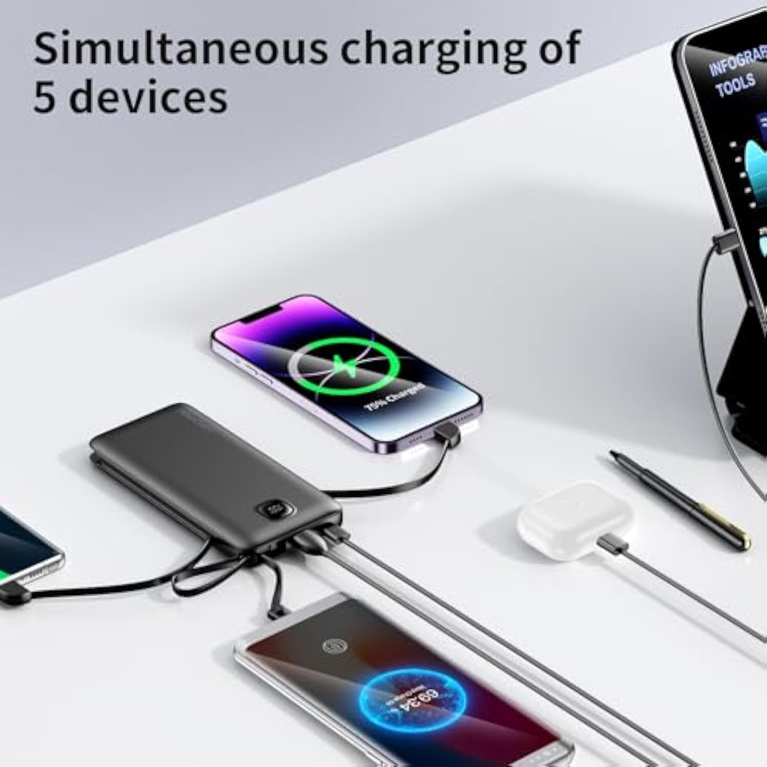 Portable Charger With Built-In Cables&Ac Wall Plug,Slim 10000Mah 22.5W Fast Charging Power Bank,5 Output 2 Input Usb-C External Battery Pack Compatible With Iphones,Samsung,Android, Etc