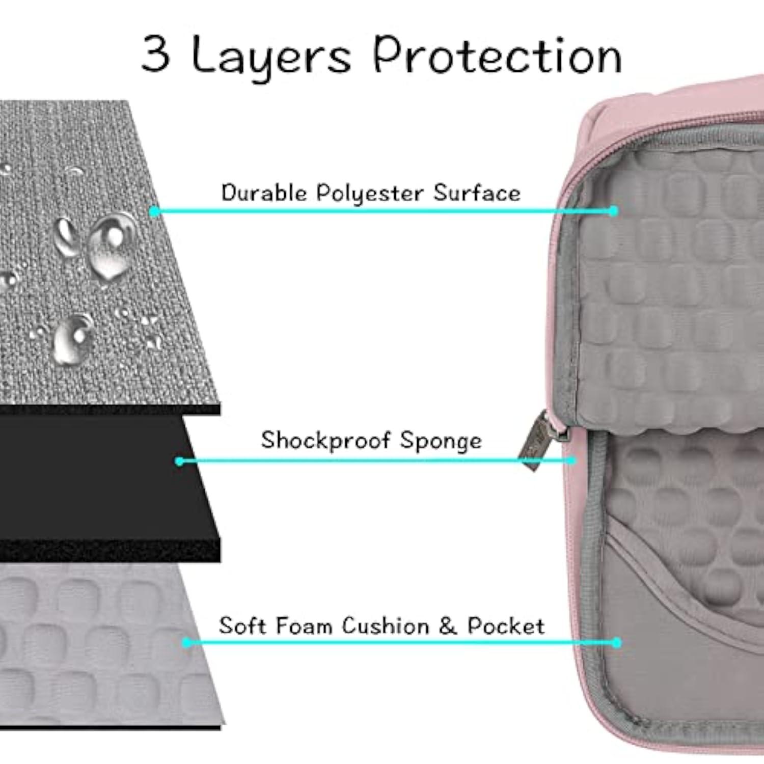 MOSISO Laptop Case 17.3 inch, 17-17.3 inch Laptop Sleeve with Handle Compatible with Dell XPS/HP Pavilion/Ideapad/Acer/Alienware/HP Omen, Polyester Multifunctional Computer Bag, Pink