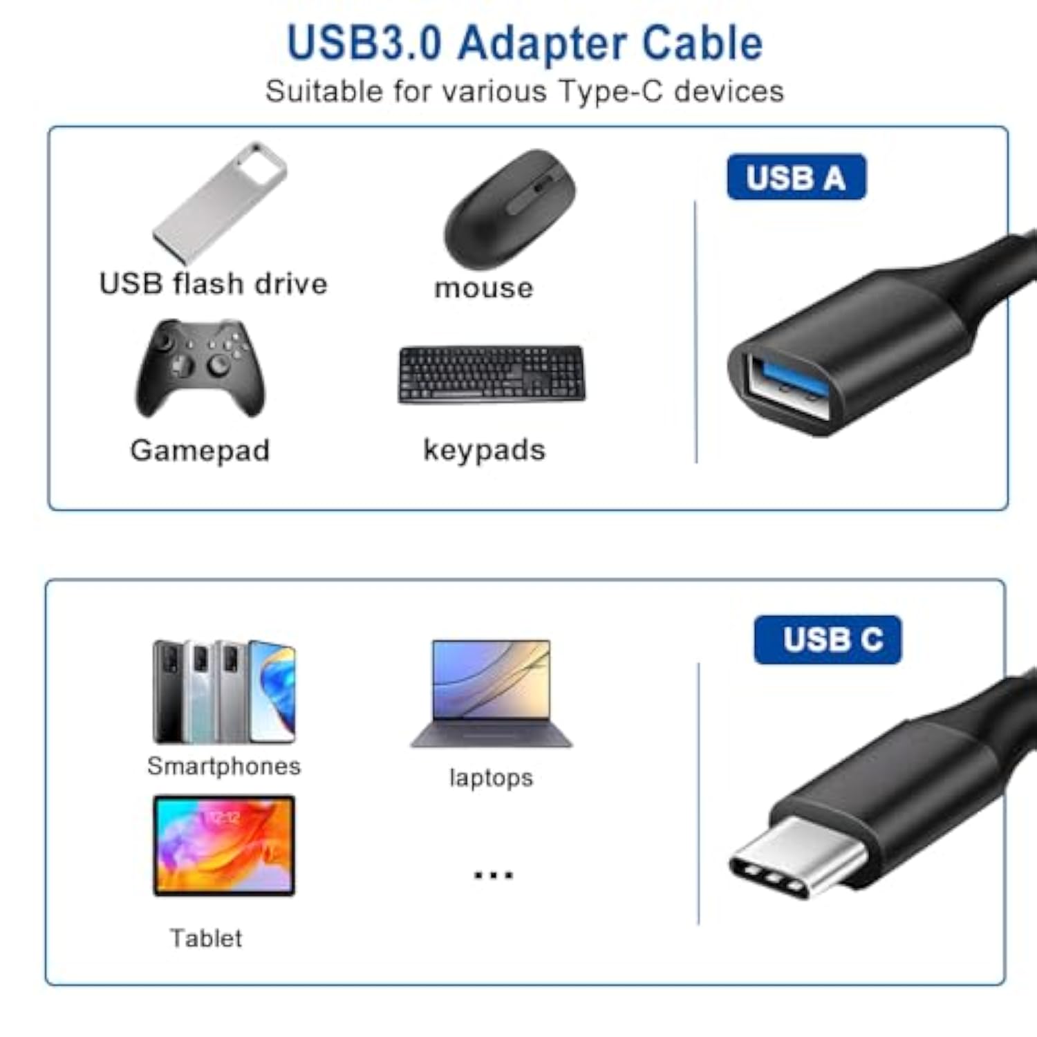 Usb C To Usb 3.0 Adapter, Usb C To Usb Otg Adapter Cable, Type-C To Usb 3.0 Extension Cable, Compatible With Iphone 15 Pro Max/15 Plus/15, Macbook Pro/Air, Samsung Galaxy S24/S23/S22/S21