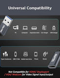Male Adapter 5gbps High Speed Transfer, USB A to USB C Adapter Charger Coverter for iPhone 15 16 17  S23, USB C Headphone U Disk PC(100cm)
