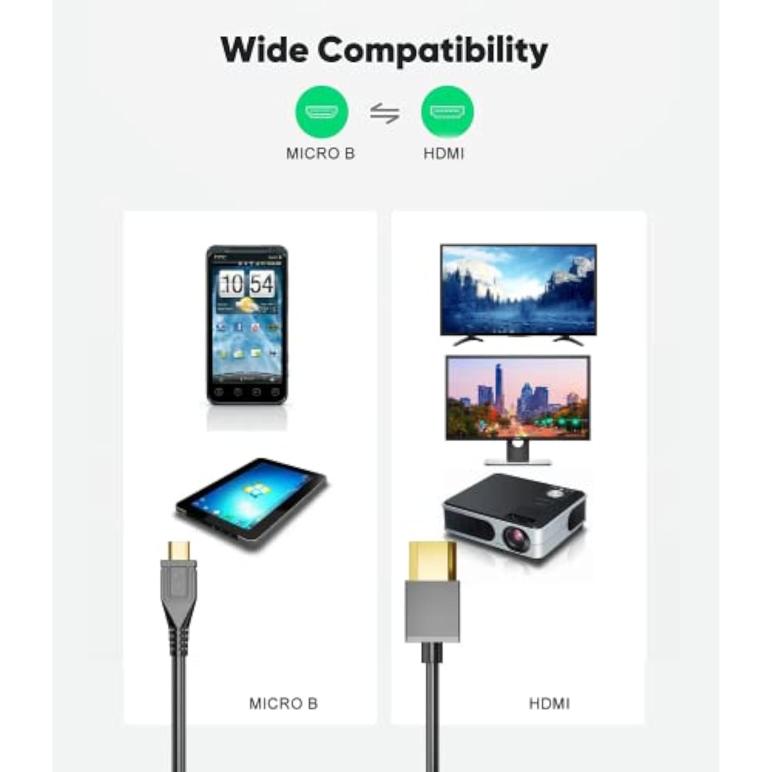 Hdmi To Micro Usb Cable, 1.5M/ 5Ft Hdmi Male To Micro Usb Male Data Charging C