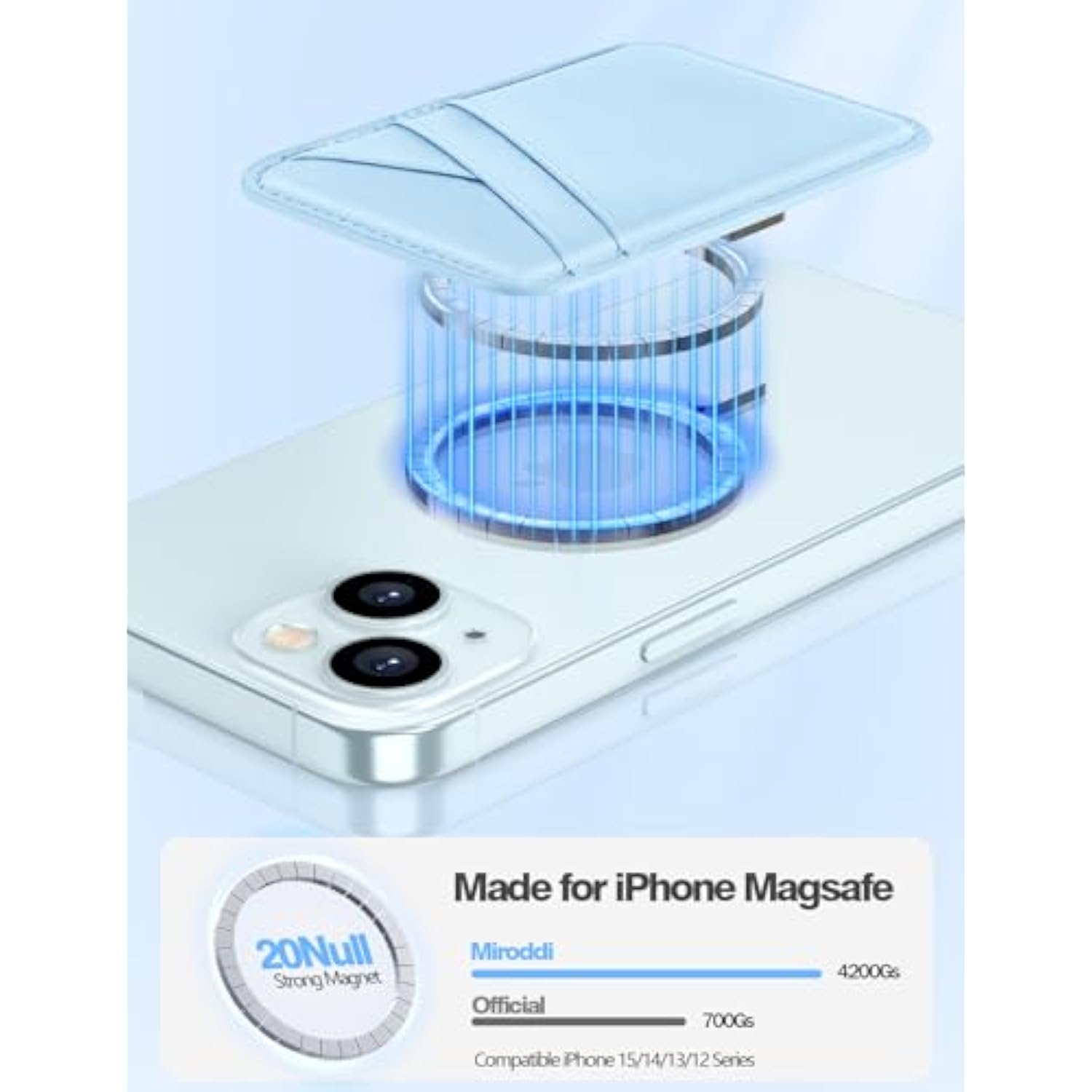 For Magsafe Wallet, Strongest Magnetic Wallet Card Holder For Iphone 15/14/13/12 Series, 0.12 Invisible Ultra-Thin Magnetic Phone Wallet, 3 Card Slots, Fits 3 Cards, Vegan Leather, White Ice