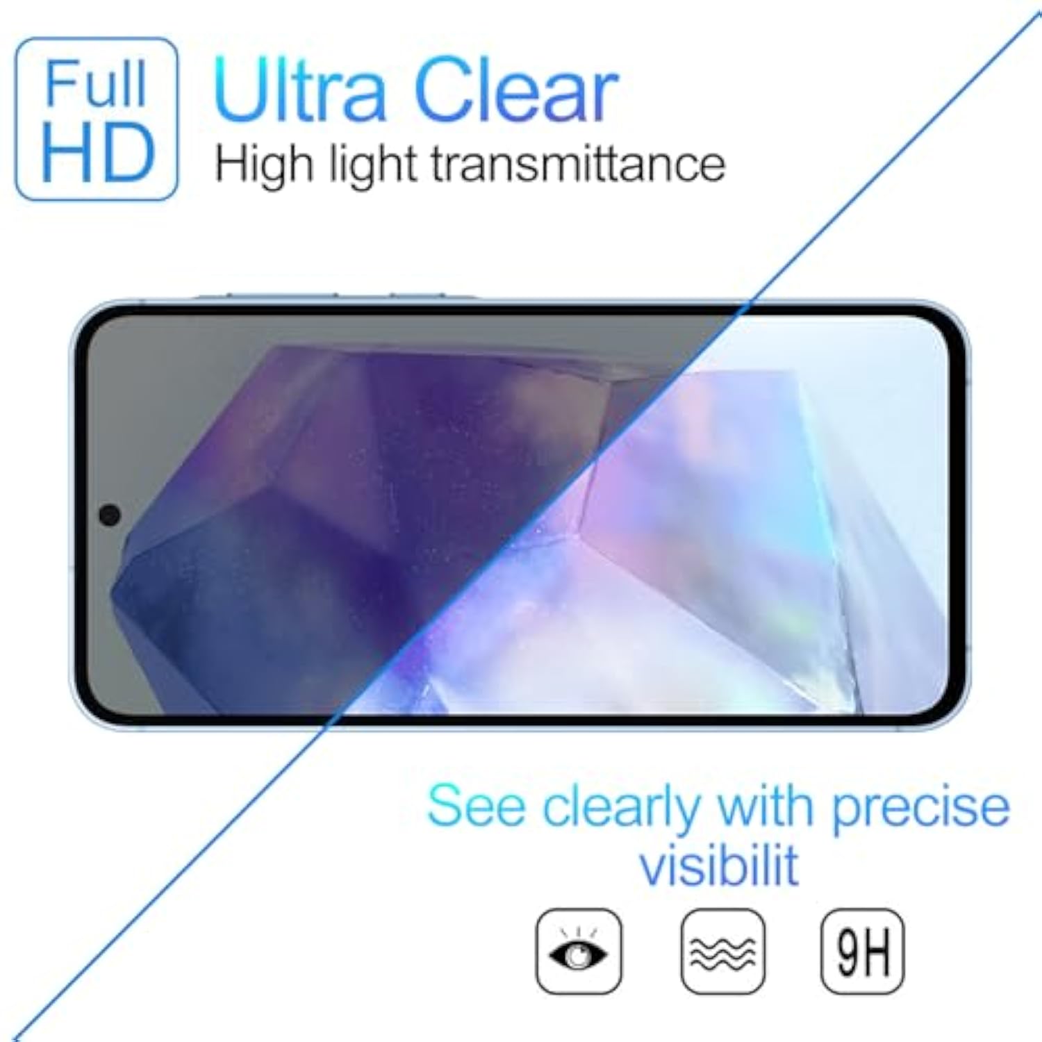 2 Pack Privacy Screen Protector For Samsung Galaxy A55/A35 [Anti-Spy Tempered Glass], Ultra Hd, Anti-Scratch, Bubble-Free, Easy Install 9H Protective Glass For Galaxy A55/A35