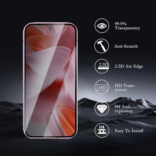2 Pack for Google Pixel 9/Pixel 9 Pro Privacy Screen Protector, Anti Spy Tempered Glass 9H Hardness Film, Scratch Resistant