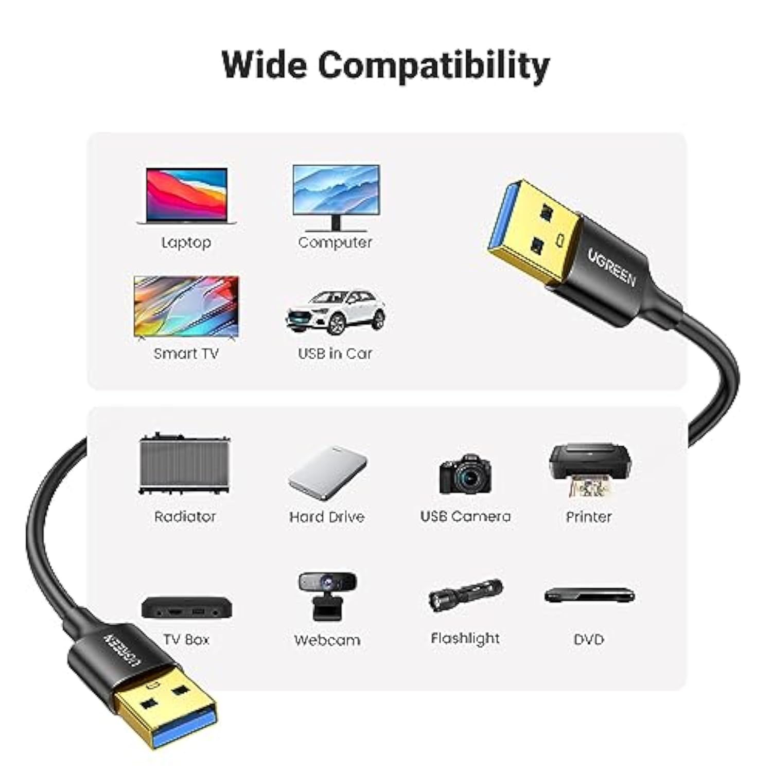 UGREEN USB to USB, 5 Gbps USB 3.0 Cable, Nylon Durable Male to Male Cable, Compatible with Hard Drive, Cooling Fan/pad, Camera, DVD Player, TV, Flash Light, Hub, Monitor, Speaker, and More 10 FT