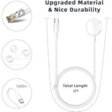 2 Pack 2025 Upgraded Apple Watch Charger Usb C Cable Magnetic Iwatch Charger Fast Charging Cord 3Ft For Apple Watch Ultra 2/Ultra/Se/Se (2Nd Gen)/Series 10/Series 9/Series 8/7/6/5/4/3-White