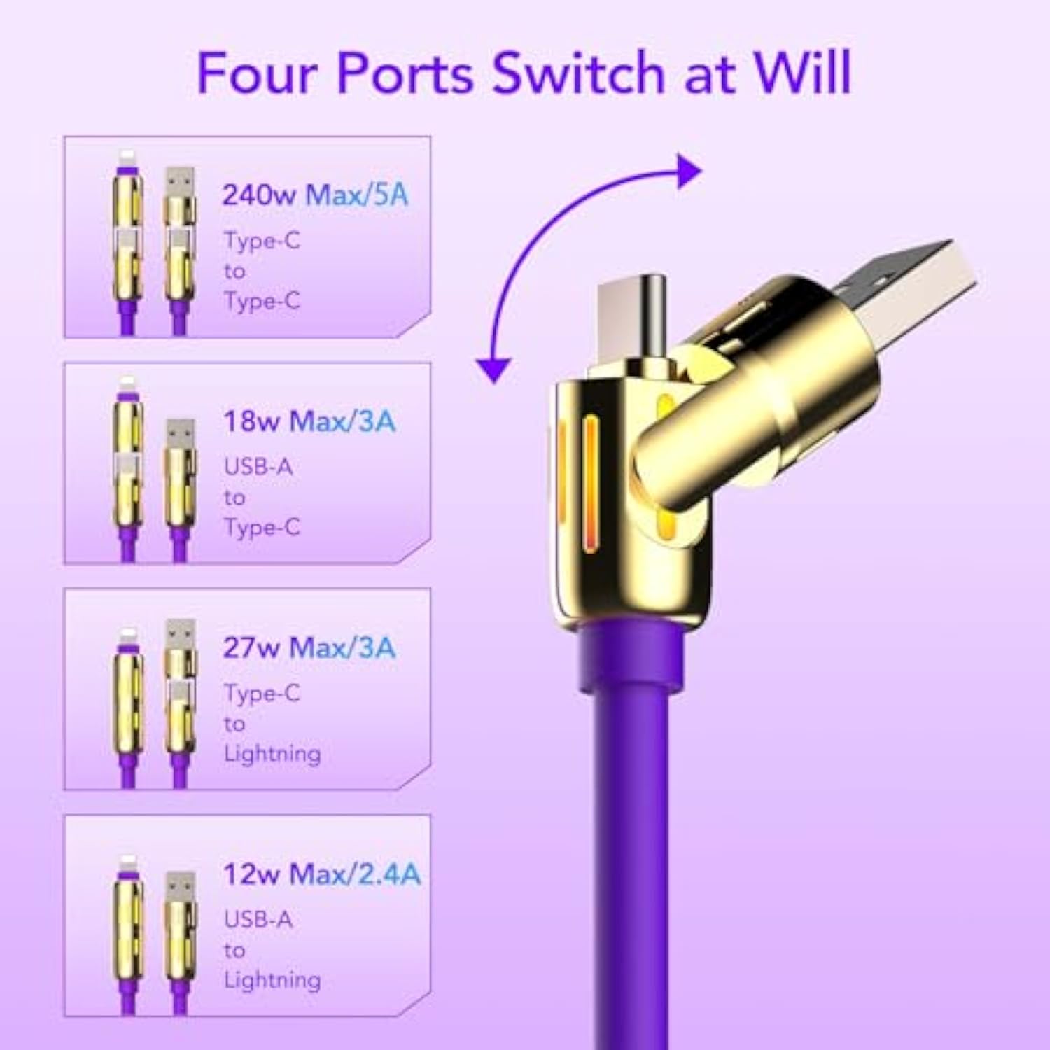 240W 4-In-1 Universal Usb Charging Cable [2 Pack, 6.6Ft] – Fast Charger Cord With Usb-A, Dual Usb-C & Lighting, For Iphone 14/15/16/17 Series, Ipad & Macbook & More (2Pack, Purple+Green, 6.6Ft)