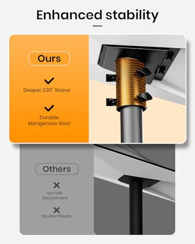 Starlink Gen 3 Pipe Adapter, Starlink Pole Mount, Tool-Free Installati Starlink Mounting Kit, Starlink V3 Mount Plate Roof Mount for Starlink
