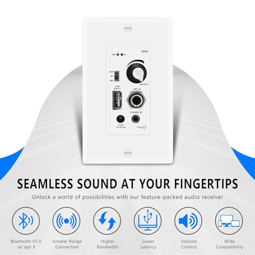 in Wall Audio Control Amplifier Receiver Compatible with Bluetooth 2 Channel Wall Plate with USB Microphone Aux (3.5mm) Input 120W for Sound Systems