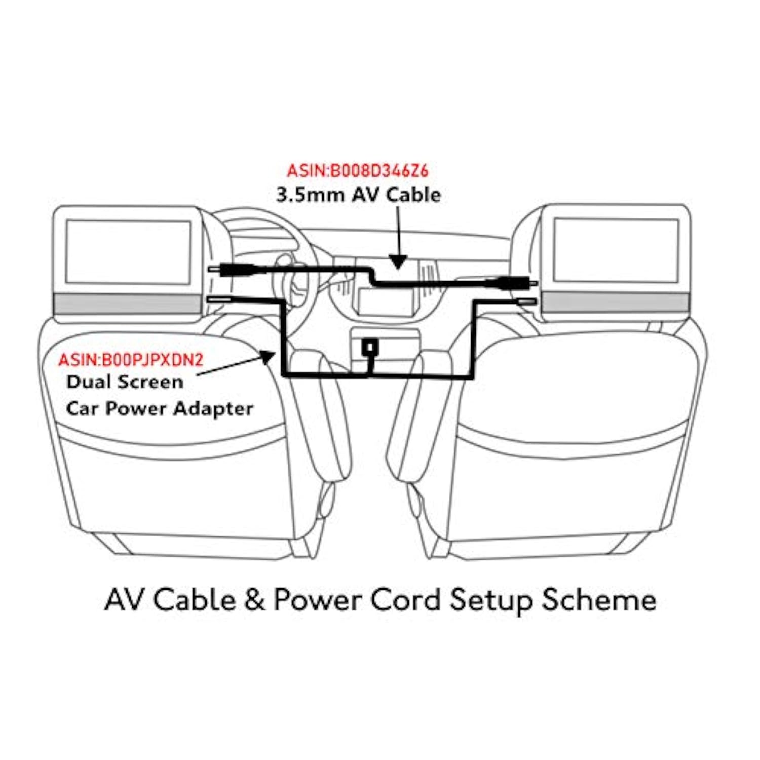 Edo Tech 11' Long Dc Vehicle Adapter Car Charger Power Cord For All Sylvania Insignia 7" 9" 11" Dual Screen Portable Dvd Player