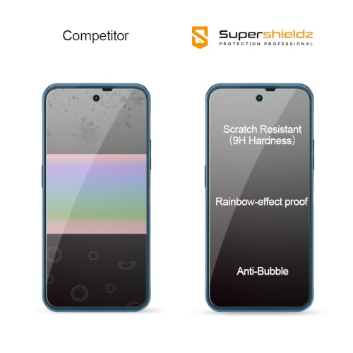 (2 Pack) Designed for Nokia XR20 Tempered Glass Screen Protector, Anti Scratch, Bubble Free