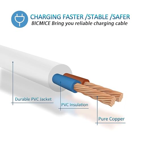 For Satisfyer Pro 2 Charger Cord Charging Cable Compatible With Satisfyer Pro 2 Air-Pulse Clitoris Stimulator Charger Charging Cord (Magnetic Cable+Adapter)