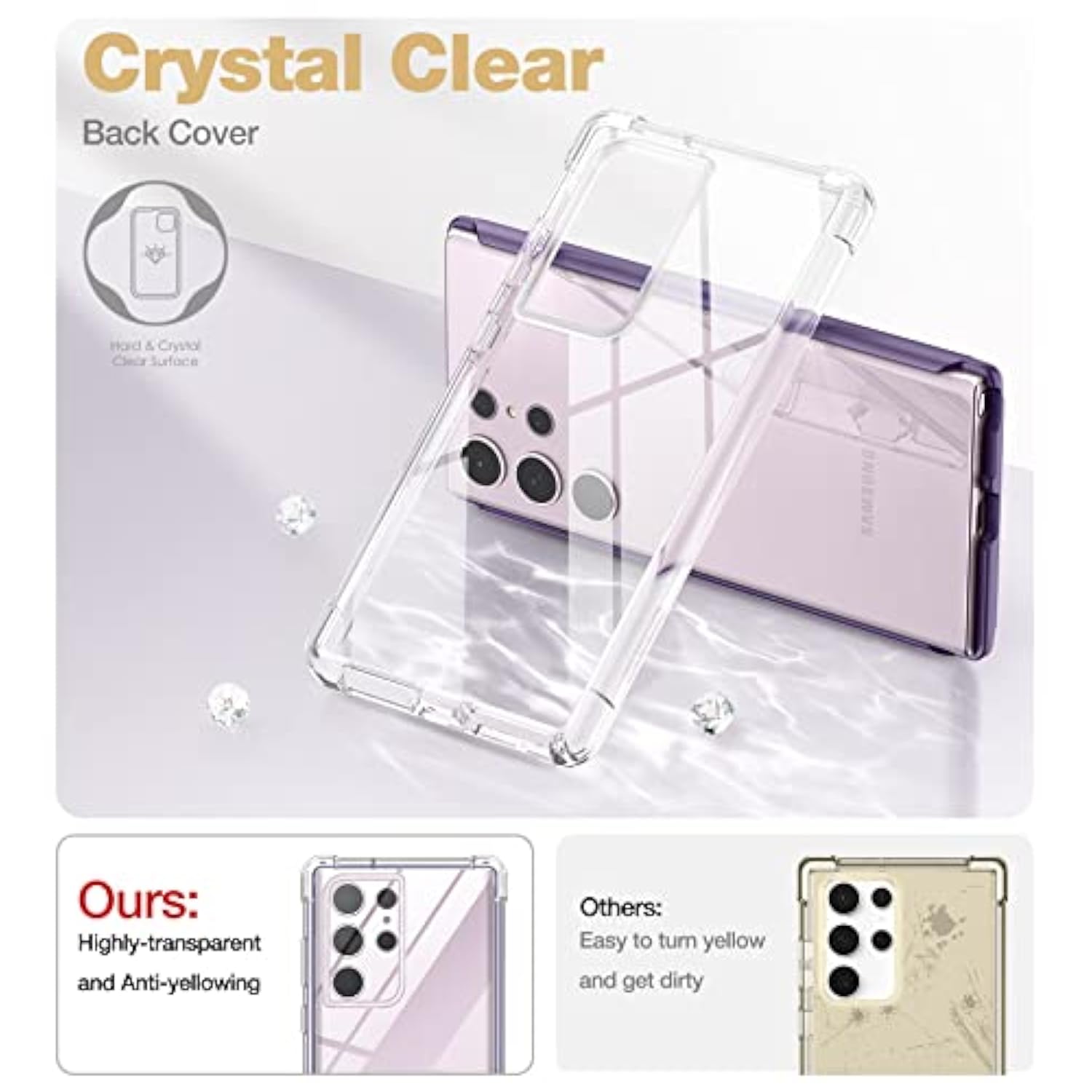 For Samsung Galaxy S23 Ultra Clear Case 6.8" (Only), [Built-In Screen Protector] Full Body Protective Hard Shell+Soft Tpu Phone Case For Samsung S23 Ultra -(Dark Purple Edge)