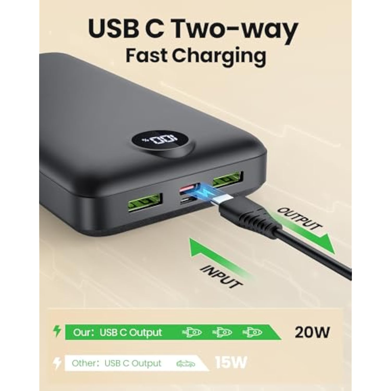 Portable Charger Power Bank 27000Mah, 22.5W Fast Charging Usb C Battery Pack, 3 Outputs & 2 Inputs, Led Display, External Battery Bank For Iphone, Samsung, Android Cell Phone Etc