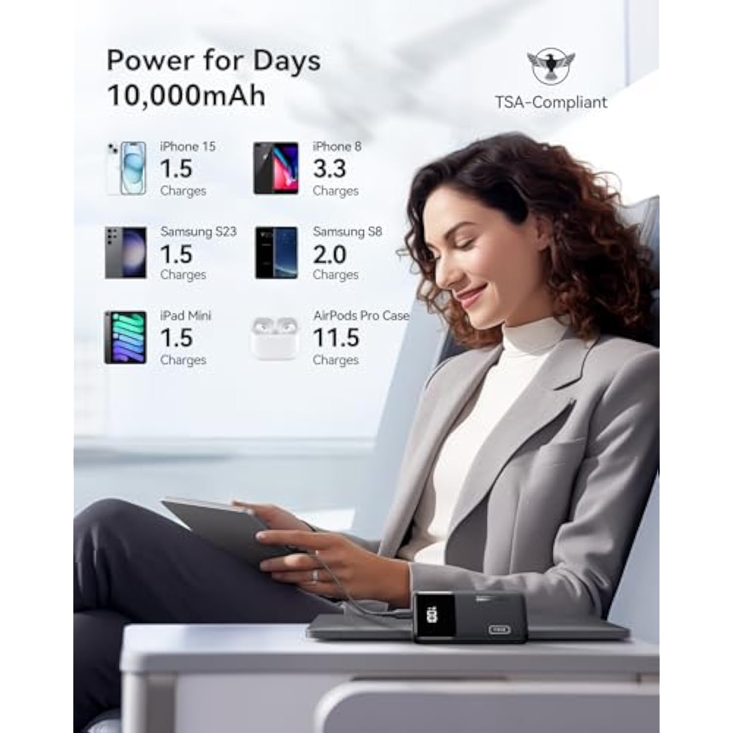 Portable Charger, Slimmest Fast Charging 10000Mah Usb C In/Out Power Bank, 22.5W Pd3.0 Qc4+ Battery Pack, Portable Phone Charger For Iphone 16 15 14 13 12 Pro Samsung S22 S21 Google Airpods Ipad