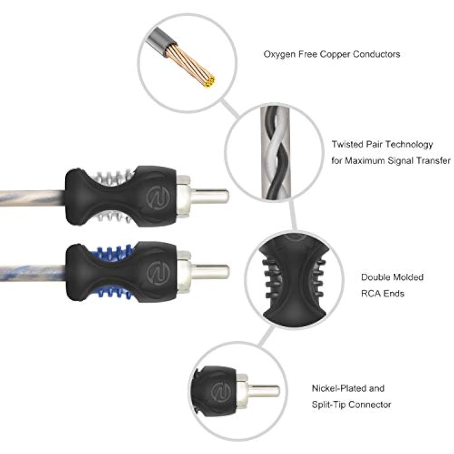 RECOIL RCI217-2 99.99% Oxygen Free Copper 17ft 2-Channel RCA Audio Cable Twisted Pair with Noise Reduction 2 Pack
