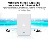 Wifi 6 Access Point Ax1800 In-Wall Wifi6 Router (Mi13) Support Poe Passthrough Wpa3 Mu-Mimo For Hotel, Office Meeting Room, Home Networking Dual-Concurrent Antennas