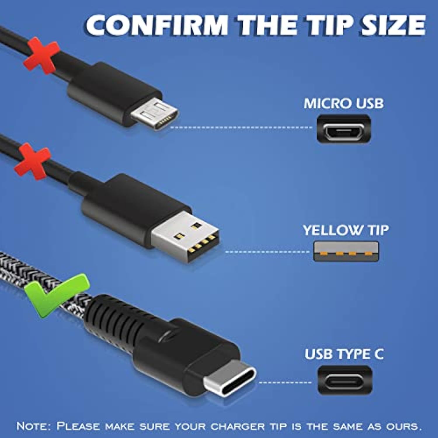 65W Slim Usb C Ac Charger Fit For Hp Spectre X360 Hp Elitebook 840 X360 Hp Pro