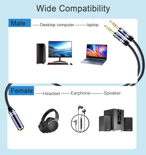 Braided Headphone Splitter for Computer, 3.5mm Female to 2 Dual 3.5mm Male Earphones Port, Mic Y Audio Splitter Cable Compatible with Headset