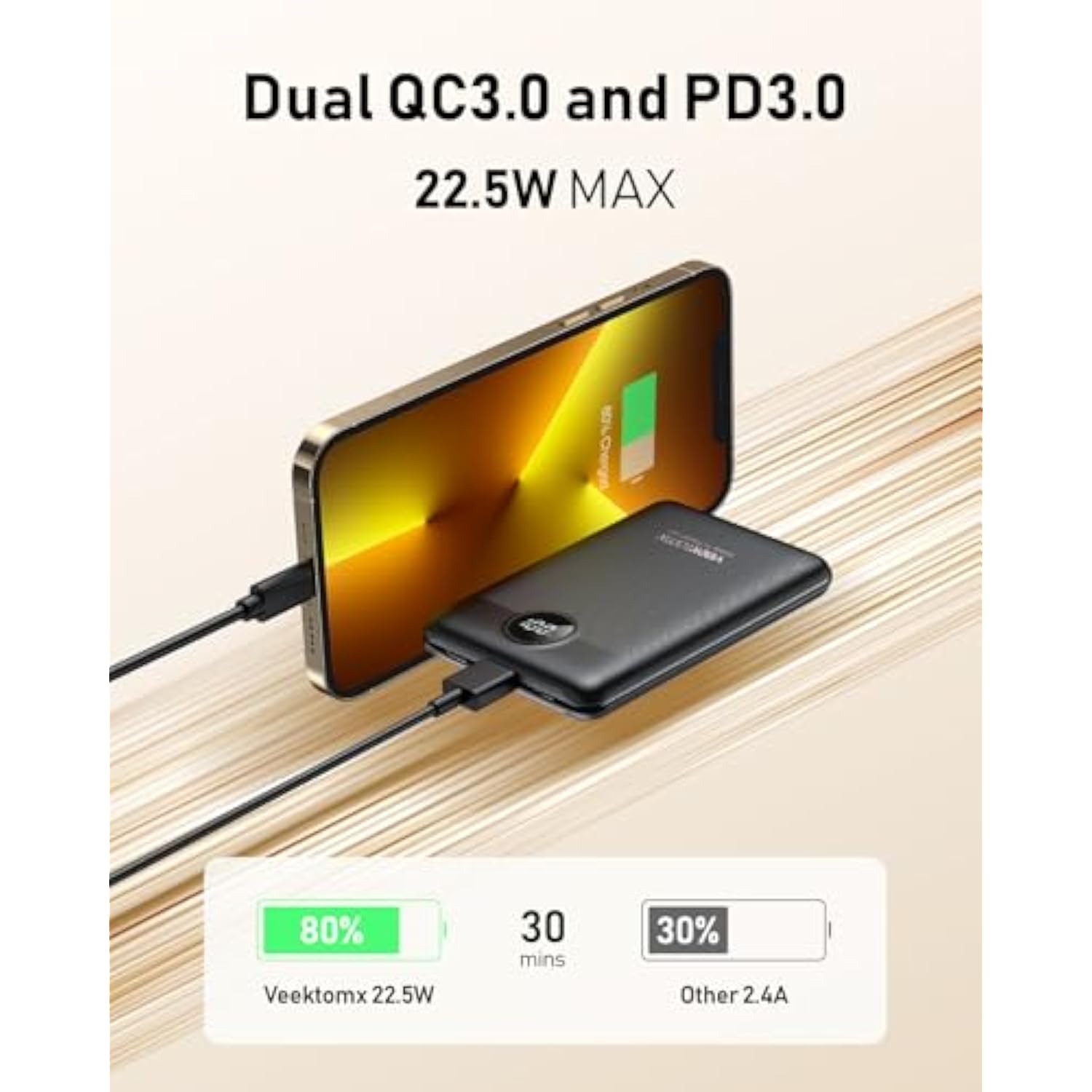 Mini Power Bank 10000Mah, 22.5W Fast Charging Small Portable Charger With Pd 3.0 & Qc 3.0,Usb C Slim Compact Iphone Charger, Dual Output Compatible With Iphone, Samsung,Travel Must Haves