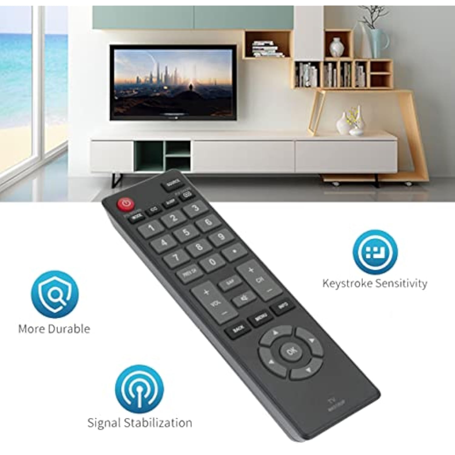 Replacement Remote Control For Sanyo Tv Nh316Ud Fw32D06F Fw32D06F-B Fw40D48F Fw40D36F Fw40D36F-B Fw43D25F Fw50D36F Fw55D25F Fw55D25F-B