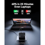 100W Usb C Charger, 3-Port Fast Compact Foldable Gan Charger Block For Macbook Pro/Air, Pixelbook, Thinkpad, Dell Xps, Ipad Pro, Iphone 16/15 Series, Galaxy S24 /S23, And More