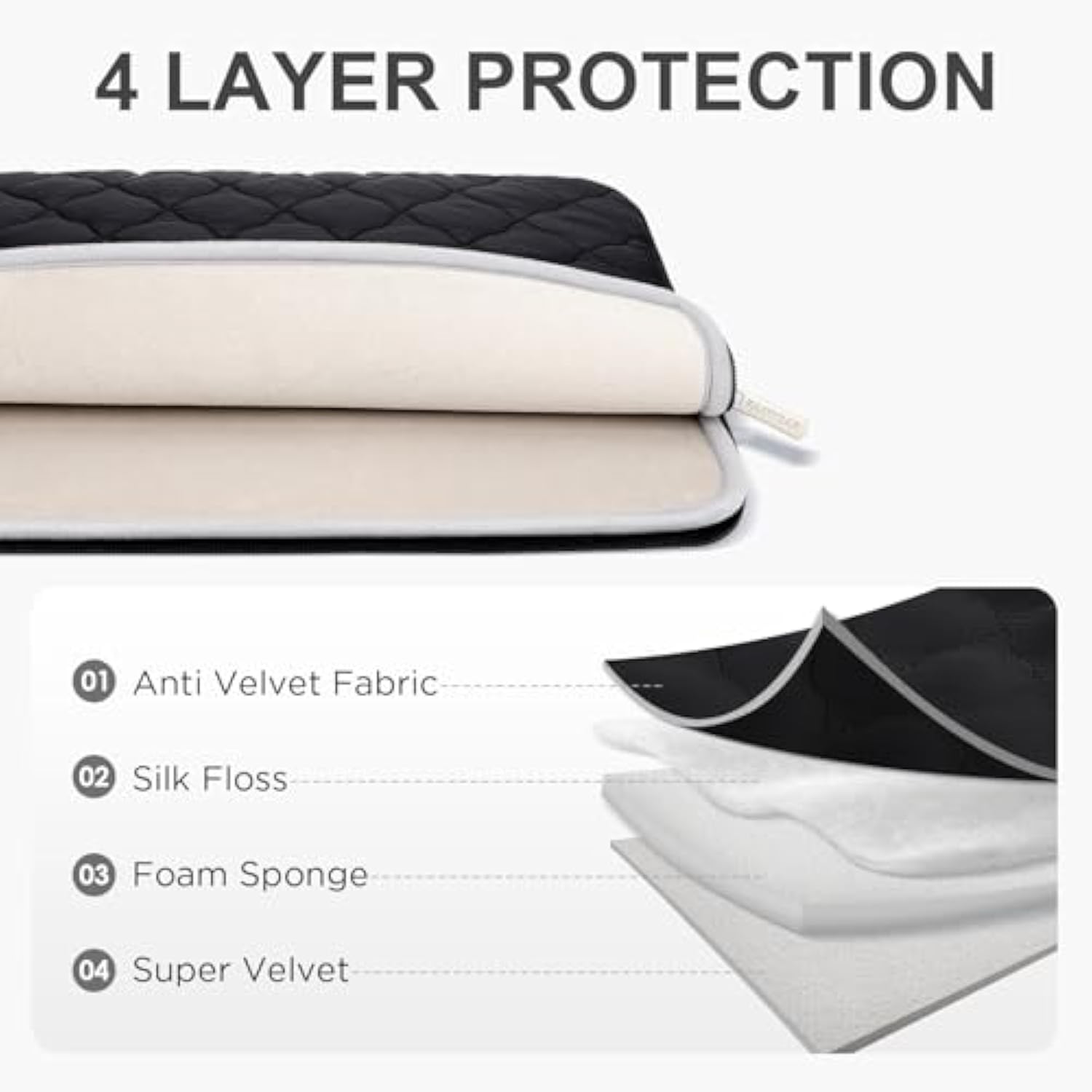 Rainyear Puffy Laptop Sleeve 15.6 Inch Protective Lightweight Computer Carrying Case Bag Compatible For Hp, Dell, Asus, Lenovo, Notebook, Black