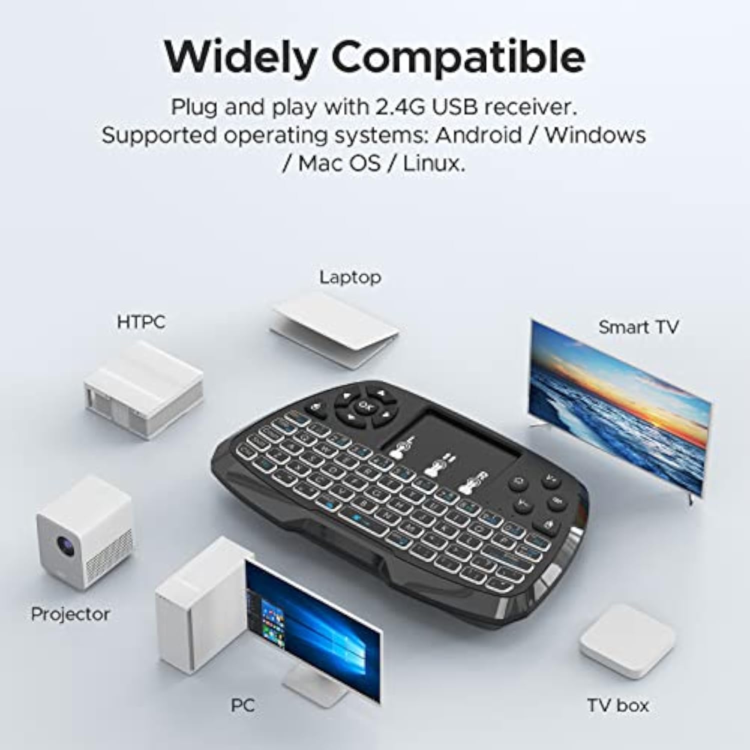 A3 Mini Wireless Keyboard With Touchpad - Universal 2.4Ghz Backlit Handheld Keyboard & Mouse Combo For Smart Tv/Pc/Android Tv/Ps4/Macos/Tablet