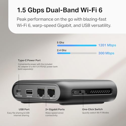 Roam 6 Ax1500 Portable Wi-Fi 6 Travel Router | Easy Public Wifi Sharing | Hotel/Rv/Travel Approved | Phone Wifi Tether | Usb C Powered | Multi-Mode | Tether App | Durable Design | Tl-Wr1502X