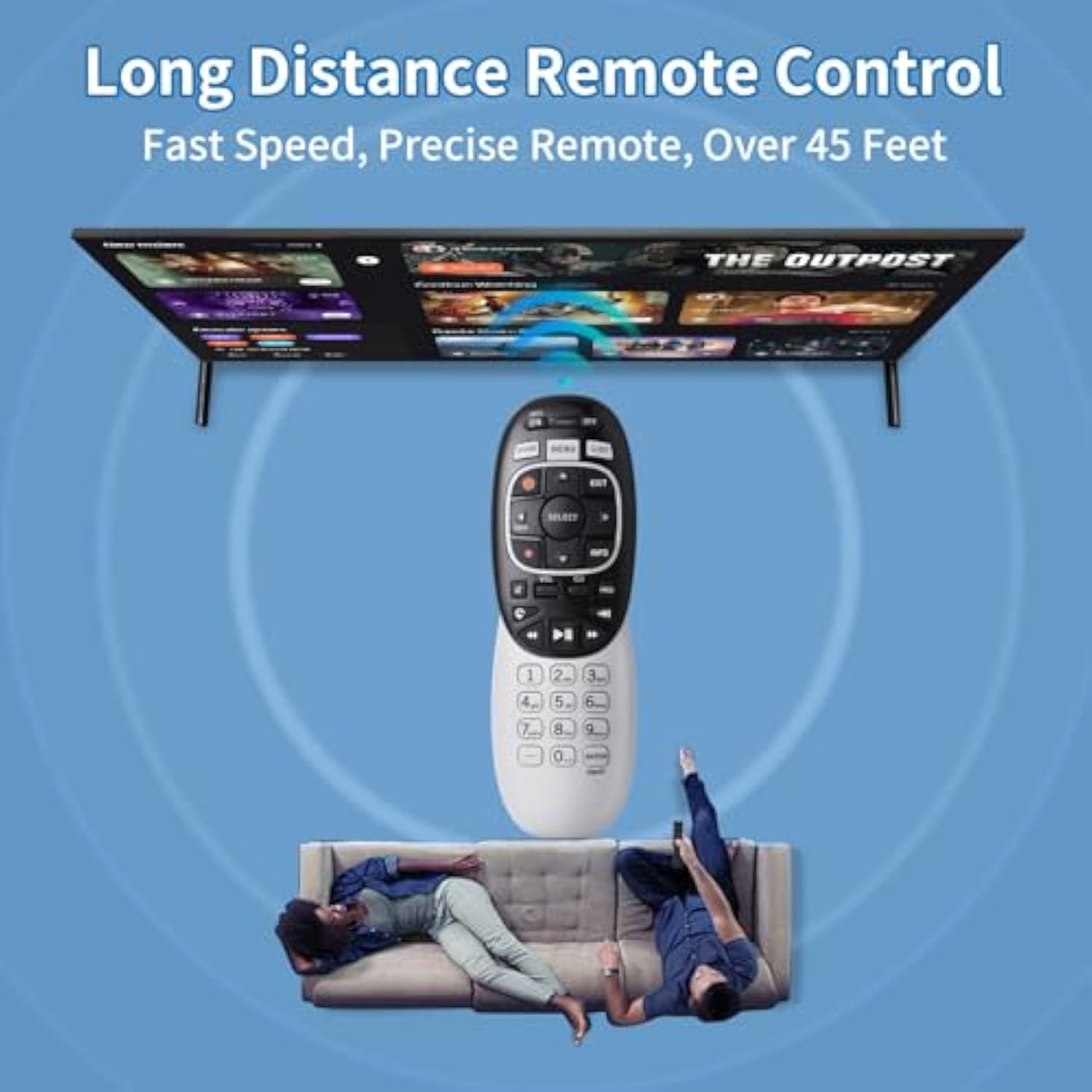 Rc73 Universal Remote Control Replacement Compatible With Directv Rc71 Rc72 Rc73