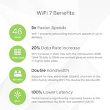 Wifi 7 Be22000 Wireless Multigig Pro Access Point | Tri-Band Operation | Smart Antenna | 10G Uplink | Mesh | Poe++ | Nebula Pro Pack [Wbe660S]
