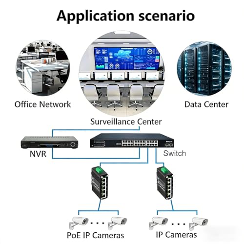 Industrial Managed 5 Port Gigabit Poe Switch, Ieee 802.3Af/At Boost Voltage 9-57V To 48V Max 120W, Smart Web Management With Qos Vlan