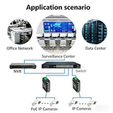 Industrial Managed 5 Port Gigabit Poe Switch, Ieee 802.3Af/At Boost Voltage 9-57V To 48V Max 120W, Smart Web Management With Qos Vlan