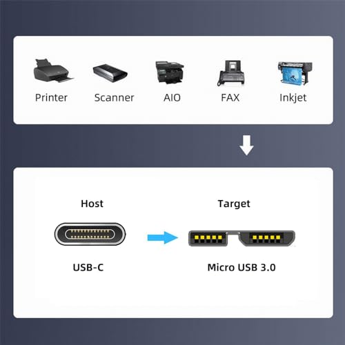 10 Gbps USB-C Type-C Host to Micro USB3.0 Hard Disk Cable 90 Degree Right Angled for Industrial Camera Storage Phone